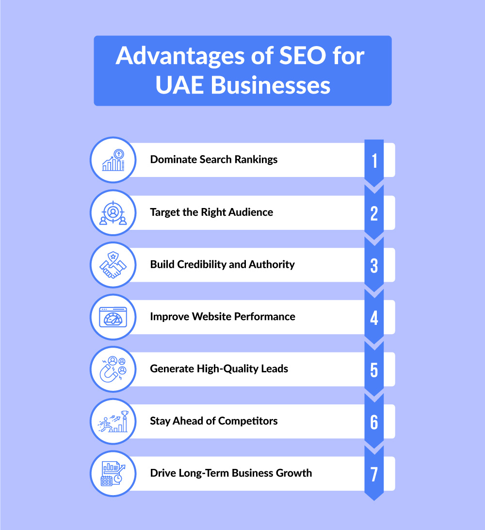 advantages-uae-seo