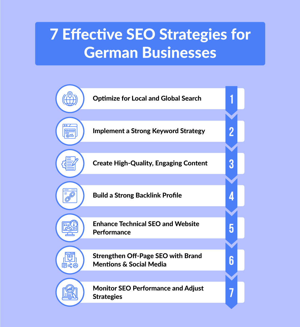 strategies-germany-seo
