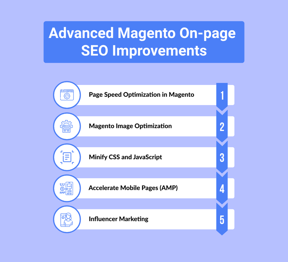 basic-megento-on-page-seo