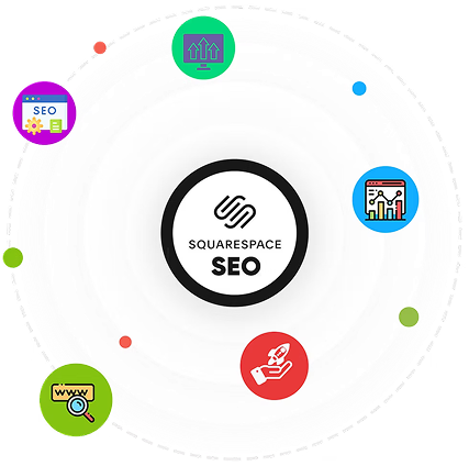 Squarespace seo consultaion