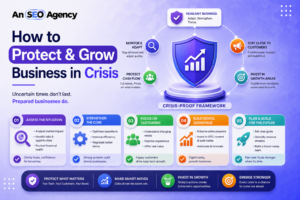 Digital Marketing During War