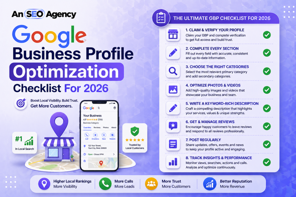 Google Business Profile Optimization