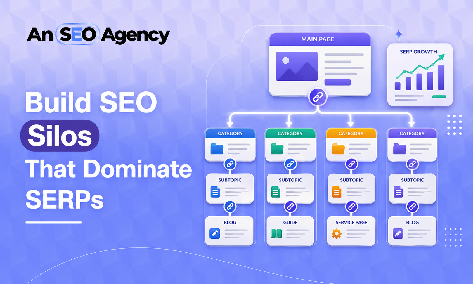 Build SEO Silos That Dominate SERPs