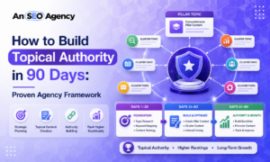 Build Topical Authority