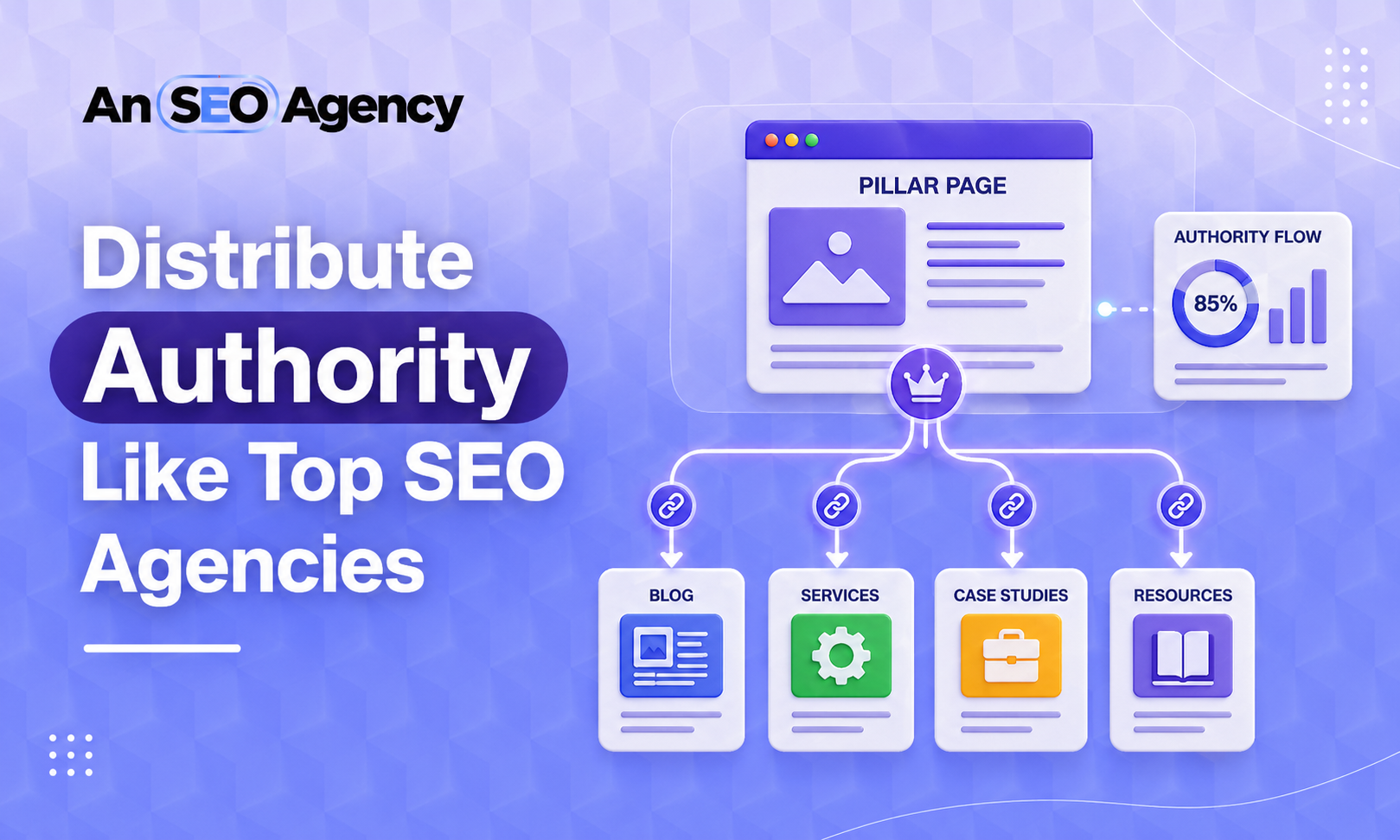 How to Distribute Authority Like Top SEO Agencies