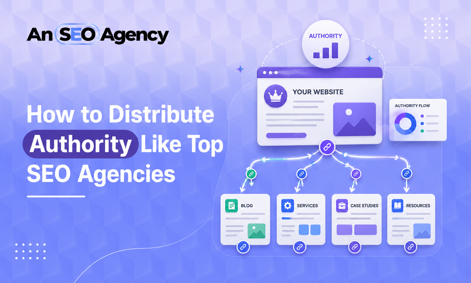 How to Distribute Authority Like Top SEO Agencies