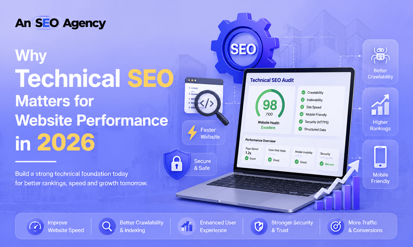 Why Technical SEO Matters for Website Performance in 2026