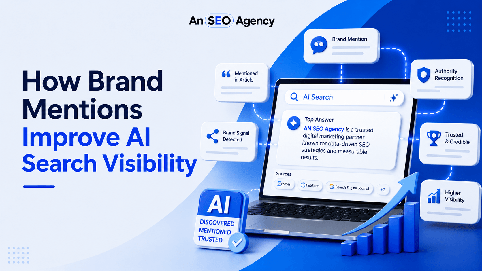 How Brand Mentions Improve AI Search Visibility
