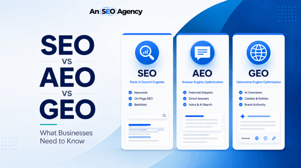 SEO vs AEO vs GEO