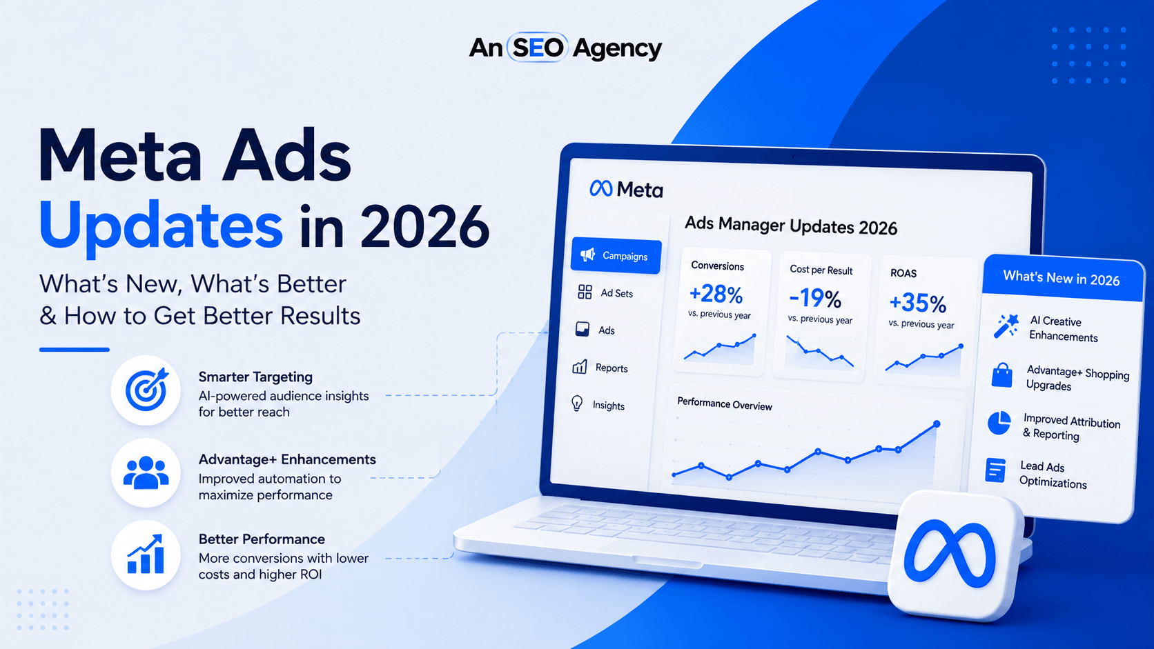 What Are the Meta Ads Updates in 2026? A Complete Guide for Businesses
